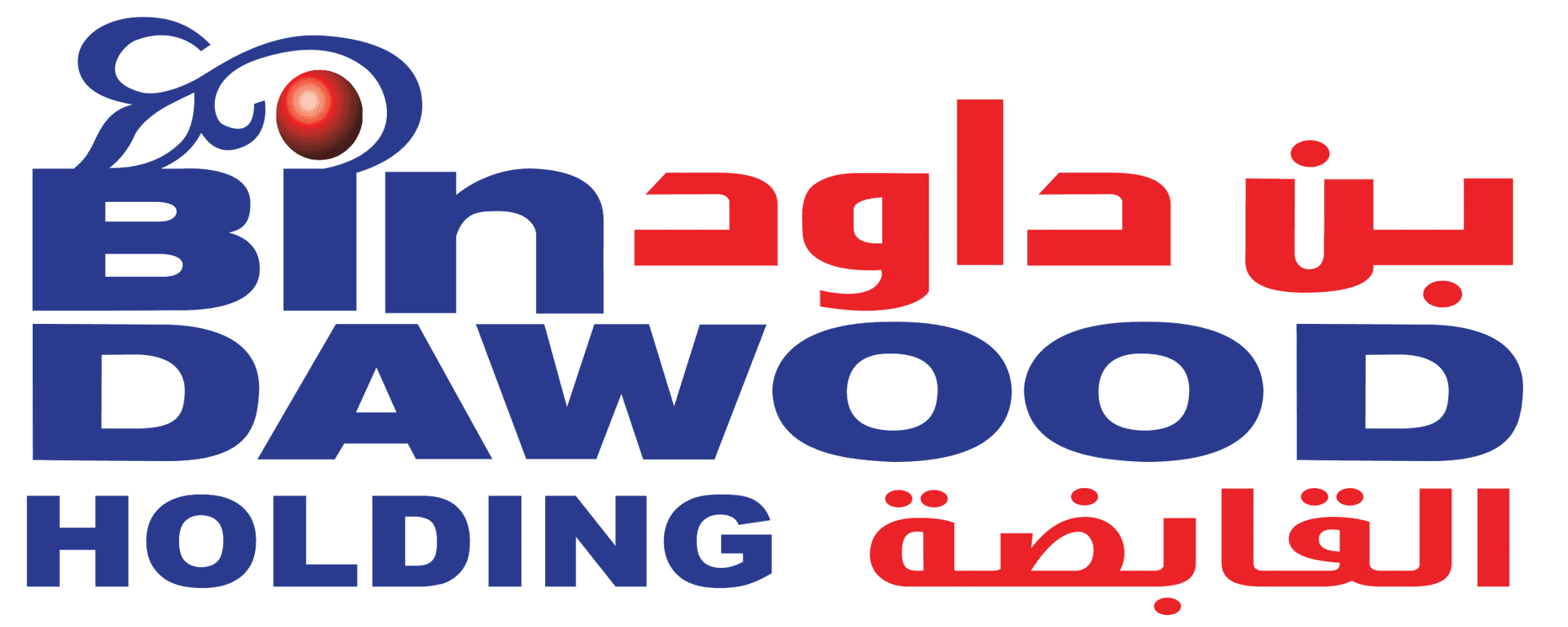 324 الف مكتتب يضخون 3 مليار في اكتتاب "بن داود" بتغطية 1396% .. 7 أسهم حد أدنى للمكتتبين