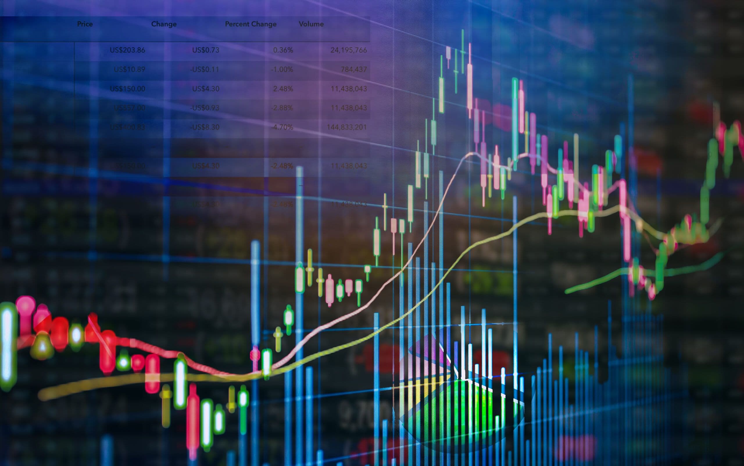 الأجانب يرفعون ملكيتهم في 105 شركات مدرجة في سوق الأسهم السعودية  و "درب" تتصدر .. ويخفضون في 142