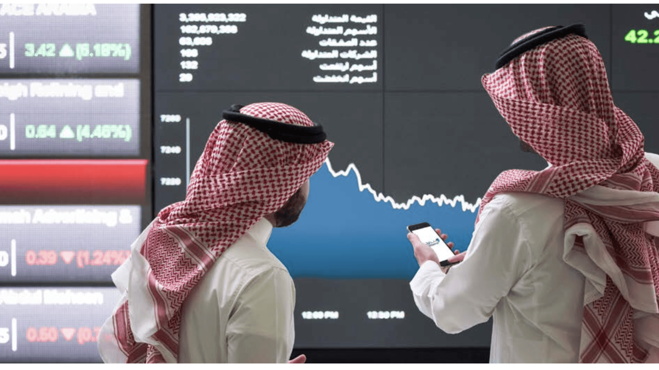 بالاسماء .."الاهلي كابيتال": 21.5 مليار ستتدفق لاسهم 46 شركة بعد الانضمام لـ FTSE .. منها 15.3%