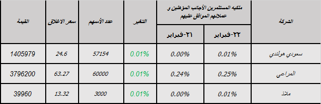 جديد1-24