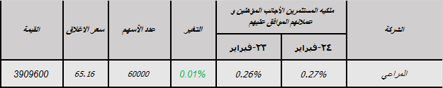 جديد1-26