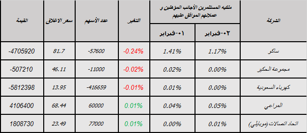 جديد1-3