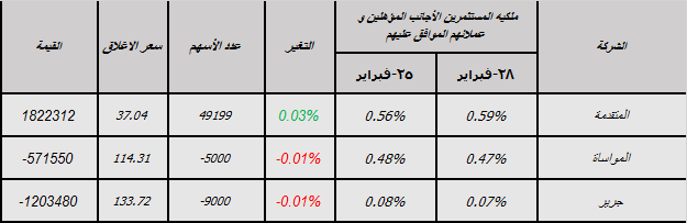 جديد1-31