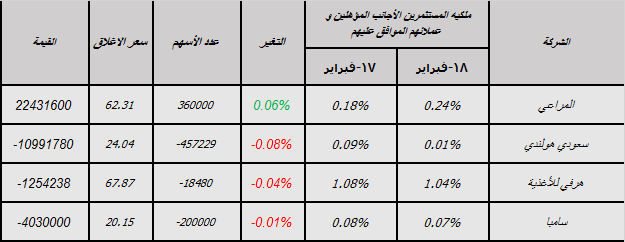 جديد3-14