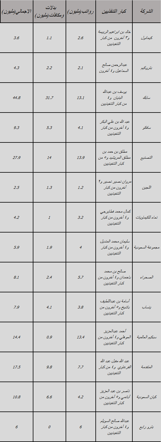 جديد1-1