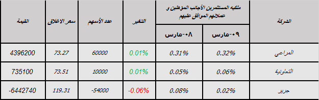 جديد1-10