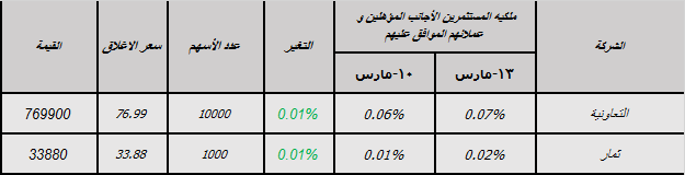 جديد1-12