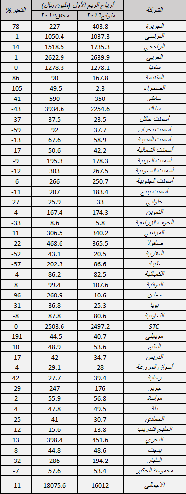 جديد1-16