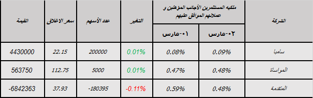 جديد1-3