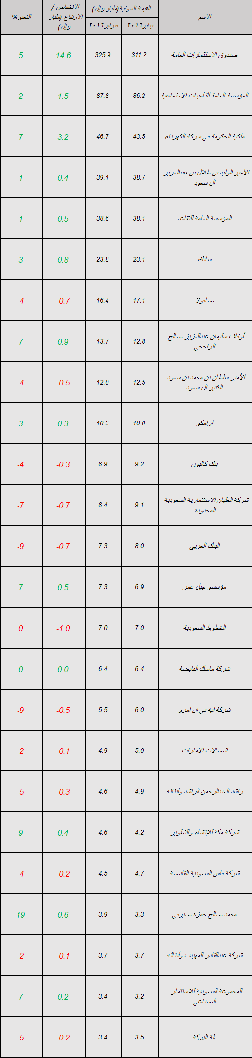 جديد1-5