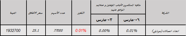 جديد1-6