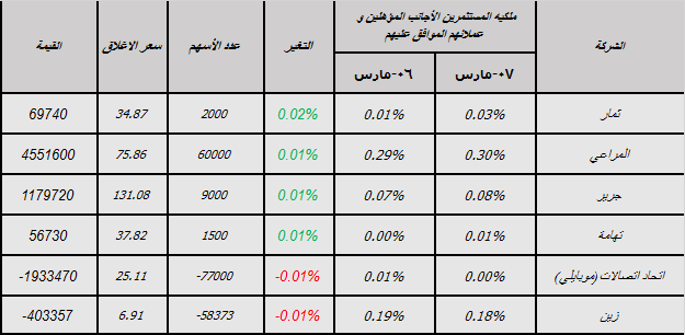 جديد1-8