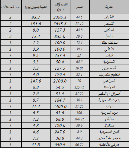 جديد3