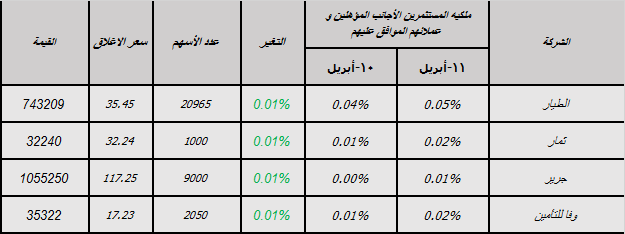 جديد1-12