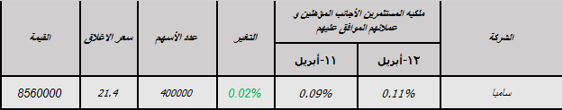 جديد1-13