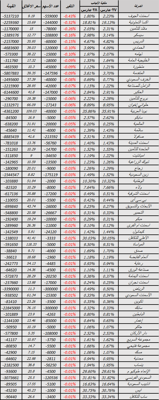 جديد1-14