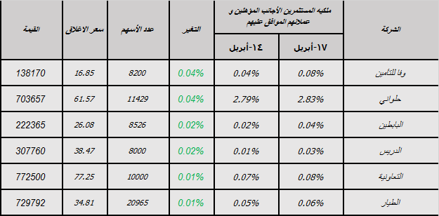 جديد1-17