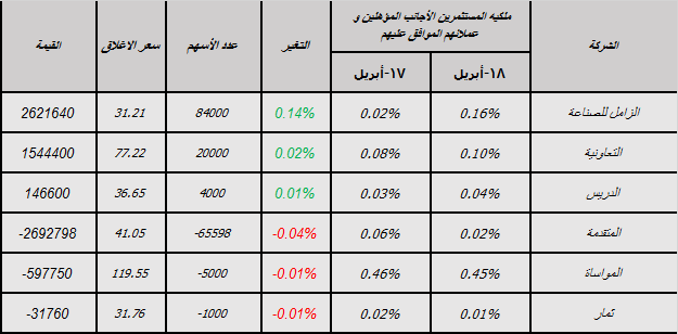 جديد1-18