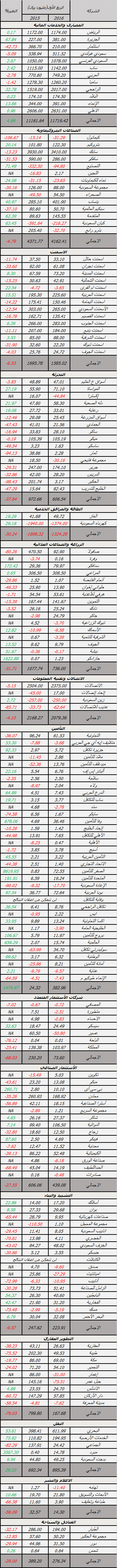 جديد1-26