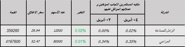 جديد1-3
