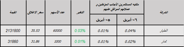 جديد1-5