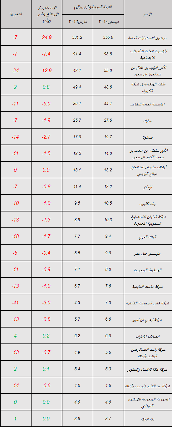 جديد1-6
