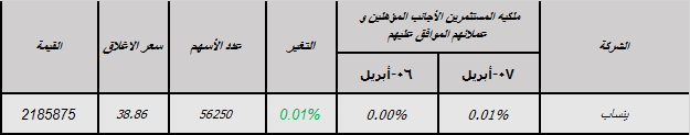 جديد1-9