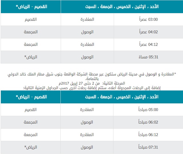 سار تحدد أسعار رحلات القطار من الرياض للقصيم والانطلاق 26 فبراير صحيفة مال الإقتصادية