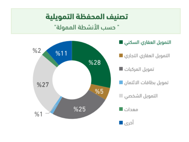 لقطة شاشة 2023 10 10 132521