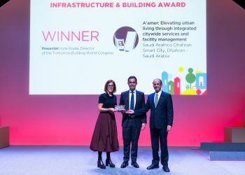 Aramco World Smart City Awards