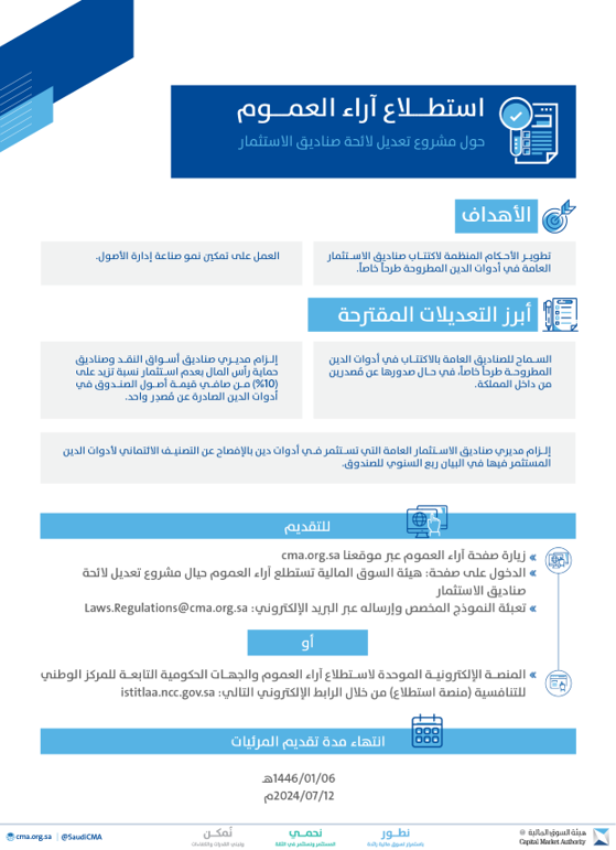 هيئة السوق المالية تستطلع آراء العموم حيال مشروع تعديل لائحة صناديق الاستثمار