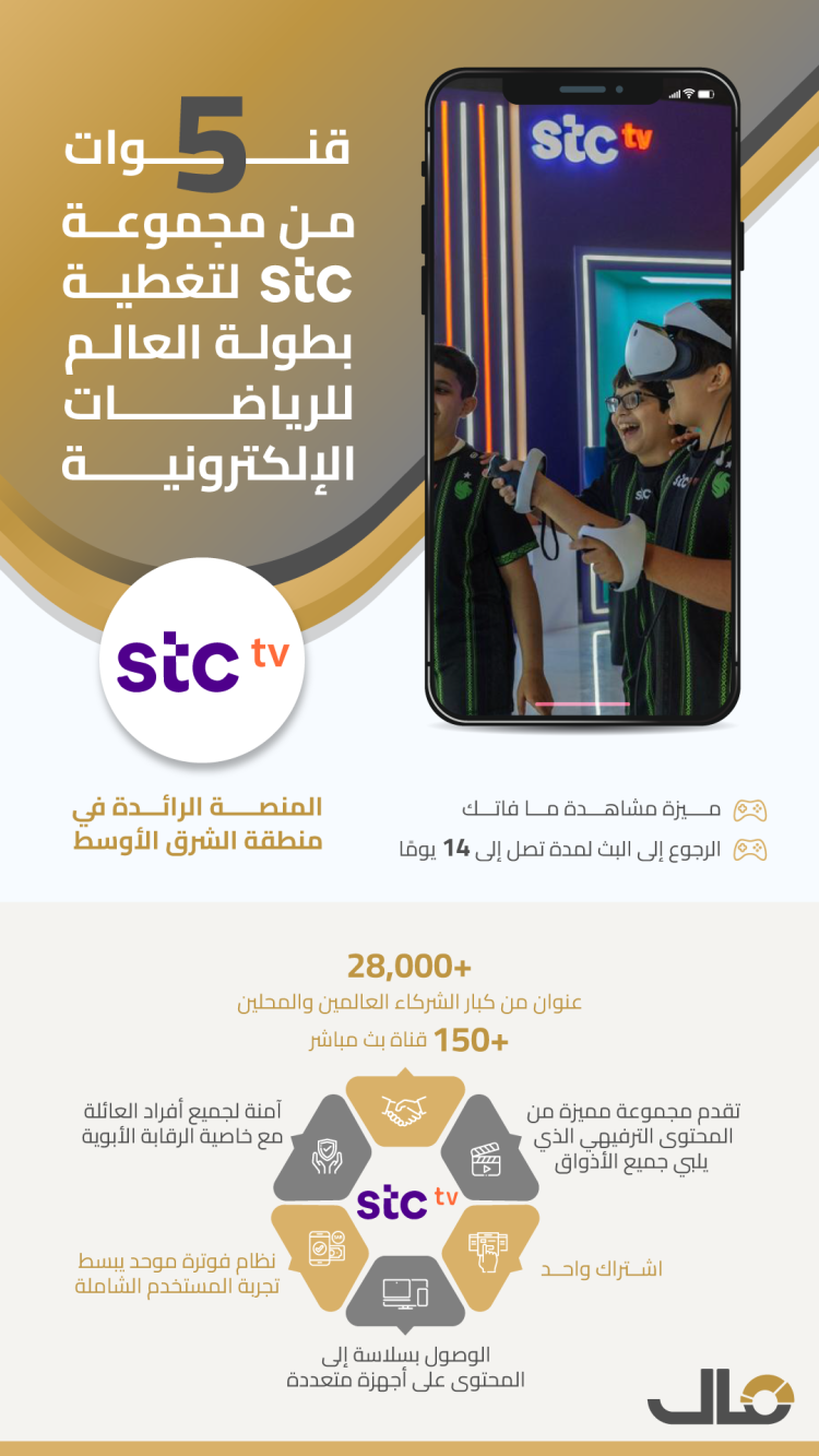 STC Tv